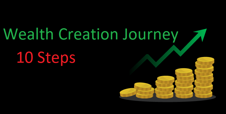 Wealth Creation Journey 